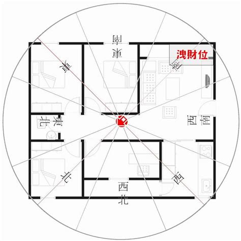 座西北朝東南格局|現代人買房，為什麼帝王向失寵，西曬卻開始受歡迎？。